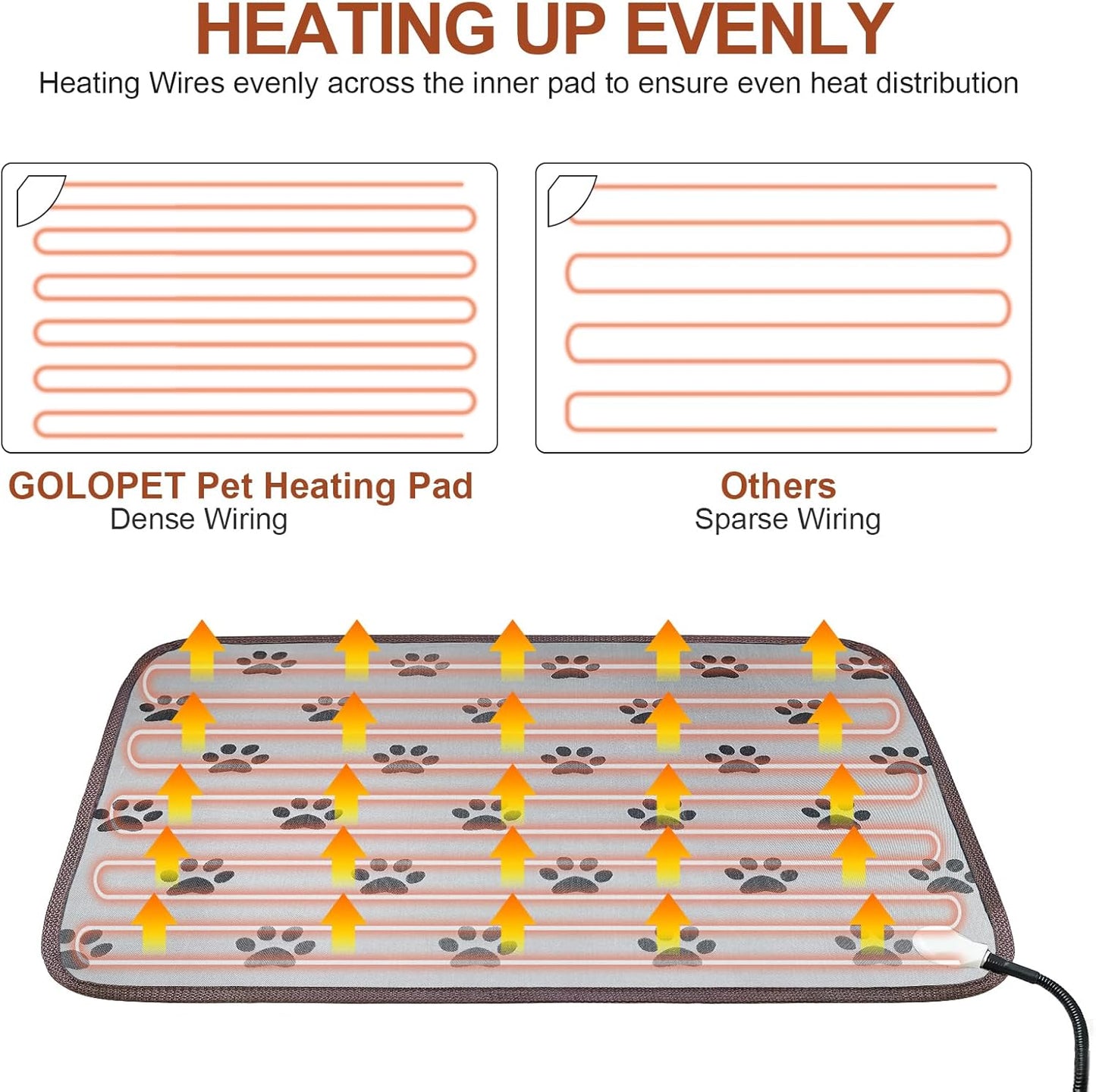 16″ Waterproof Heated Cat Bed with Smart Thermostat, Adjustable Heat, Anti-Slip Rope & Adorable Paw-Print Design